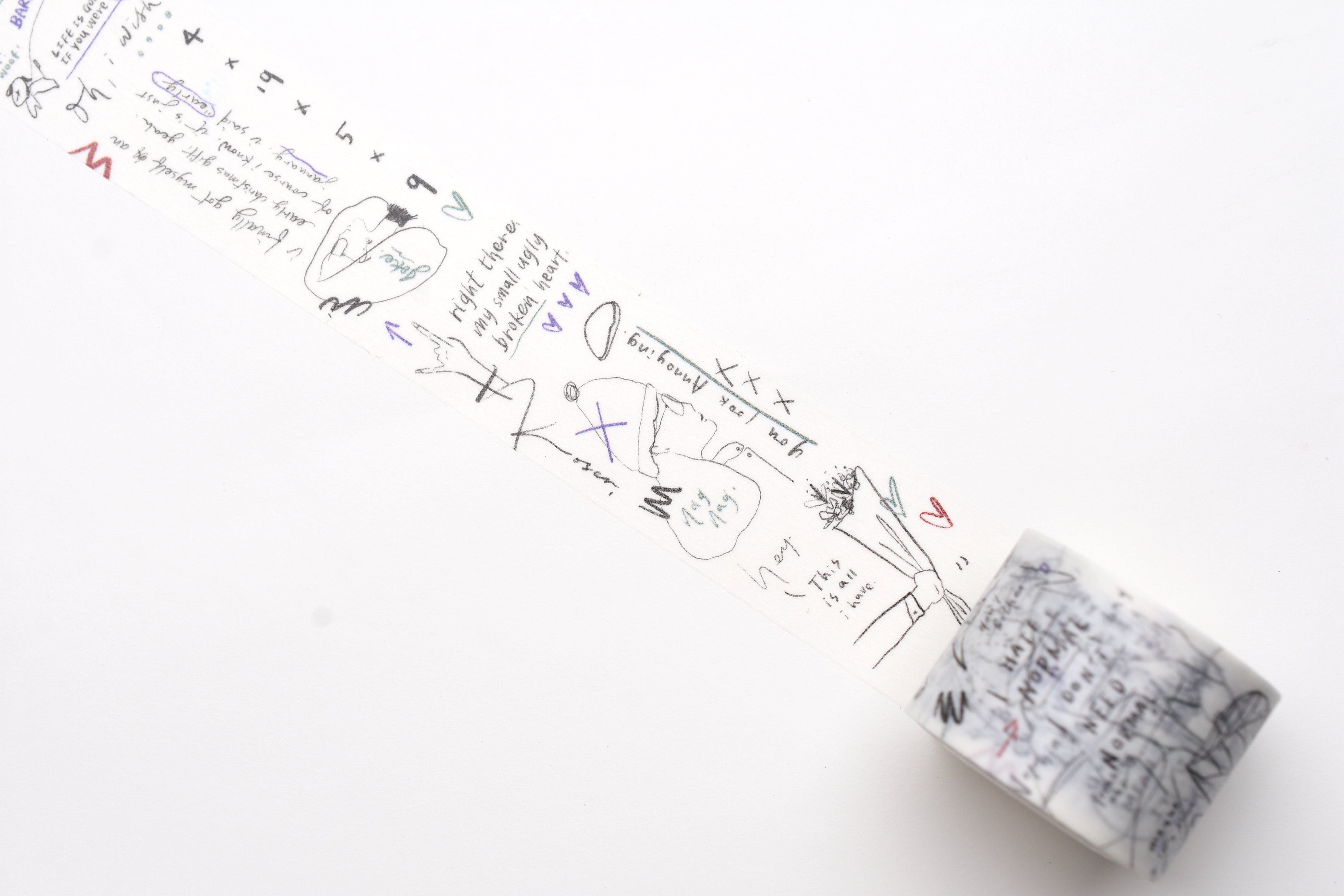 Mr. Eggplants Washi Tape - Anxiety