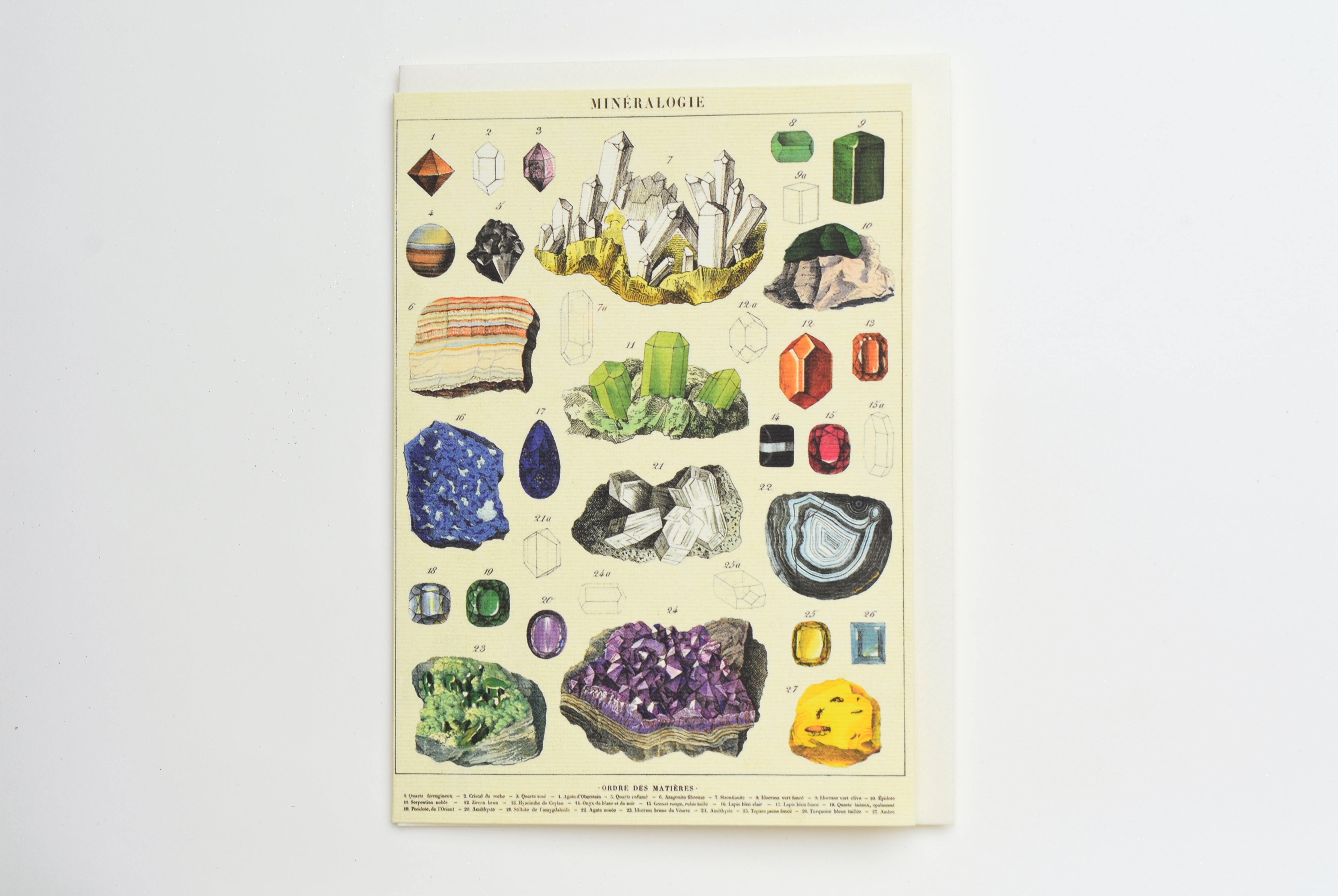 Mineralogie Greeting Card