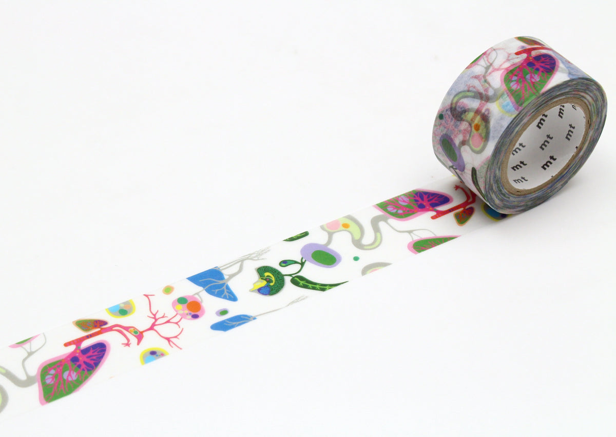 mt Washi Tape - SDL Human Being